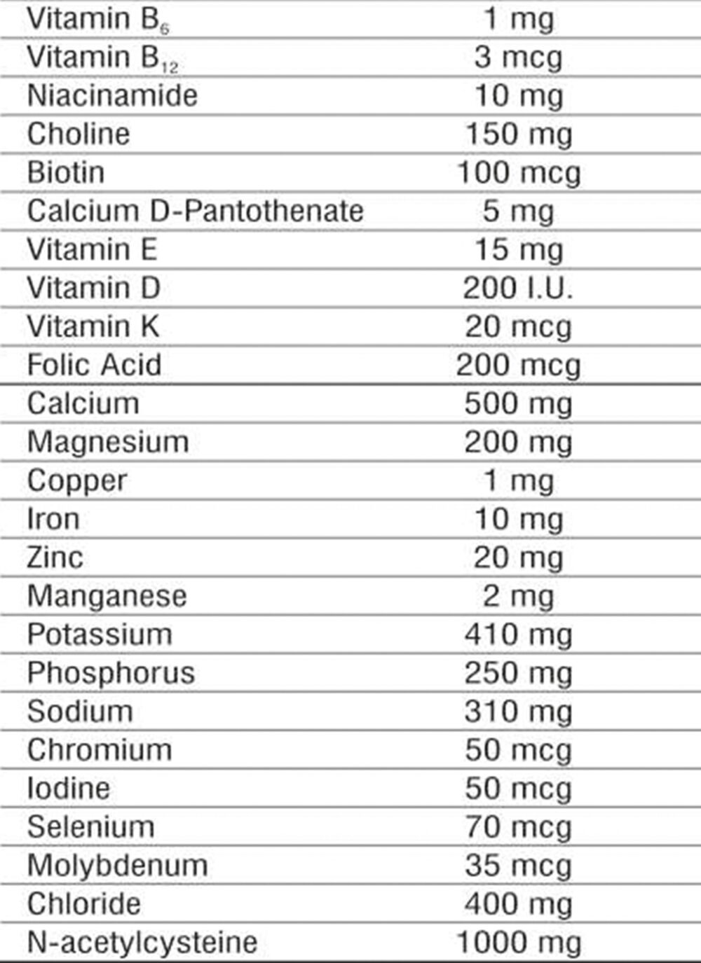 nutritional fact image
