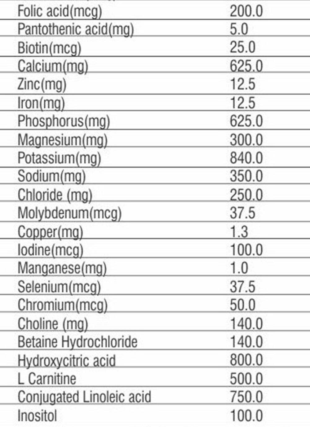 nutritional fact image