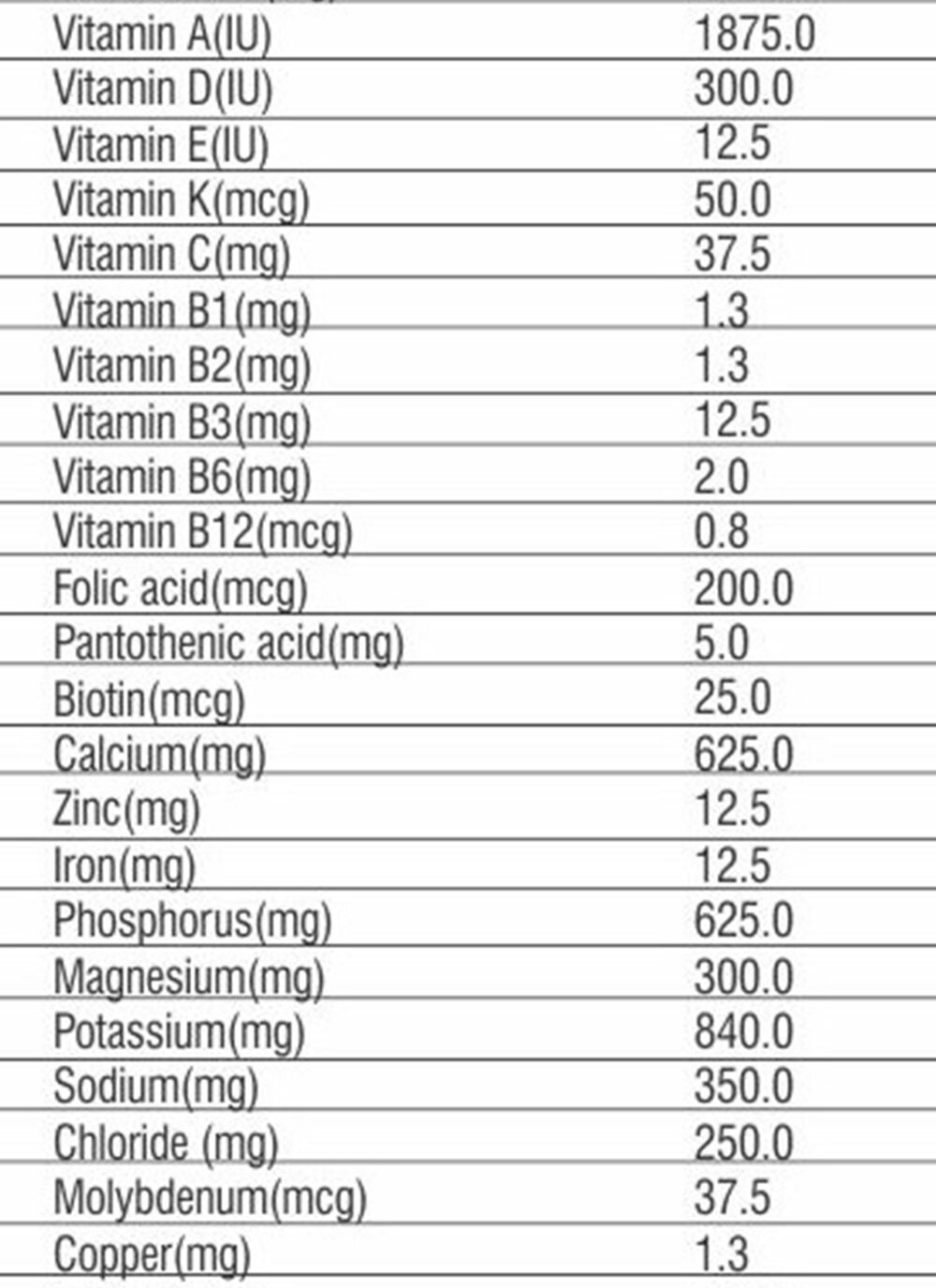 nutritional fact image
