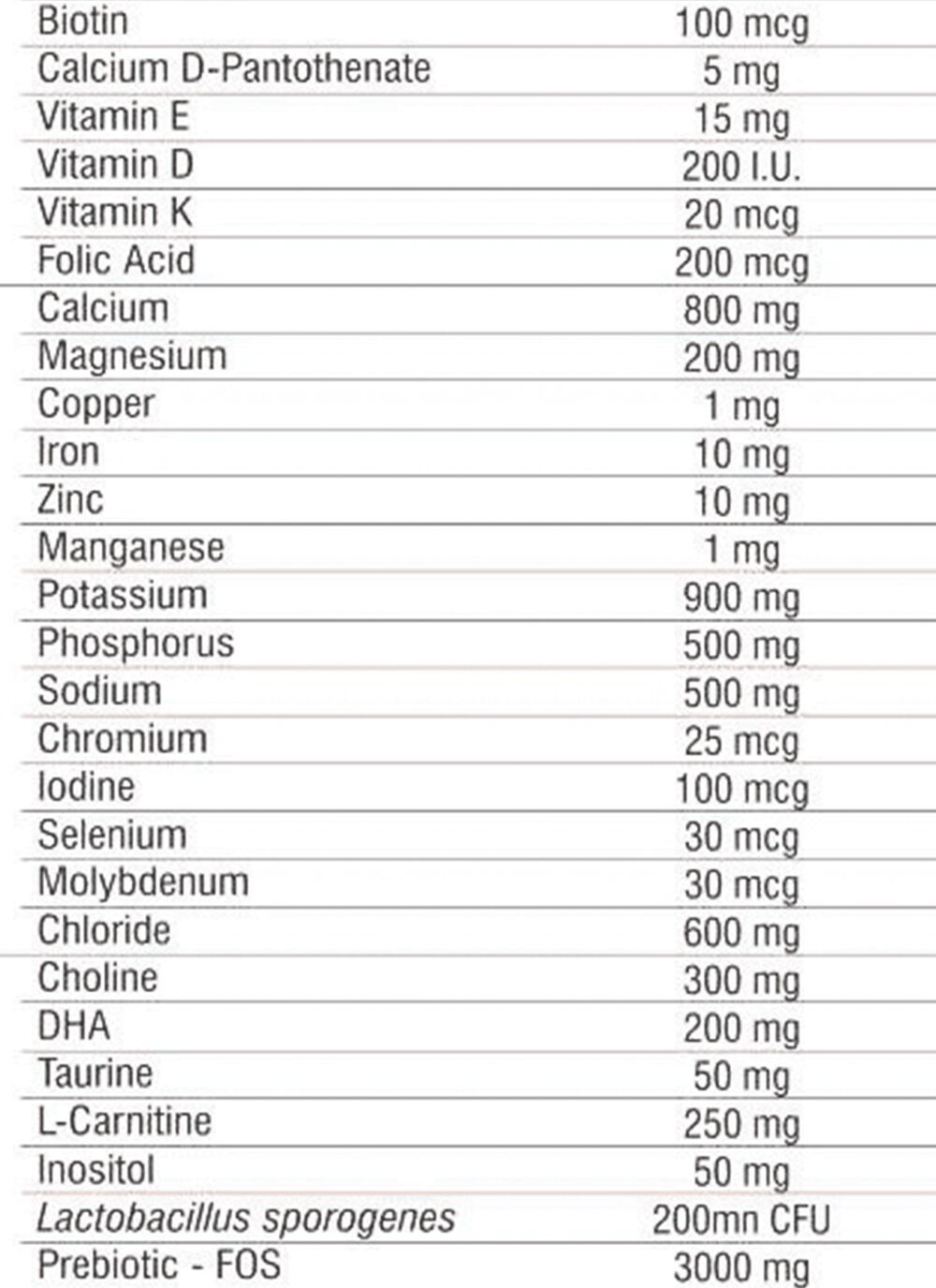 nutritional fact image
