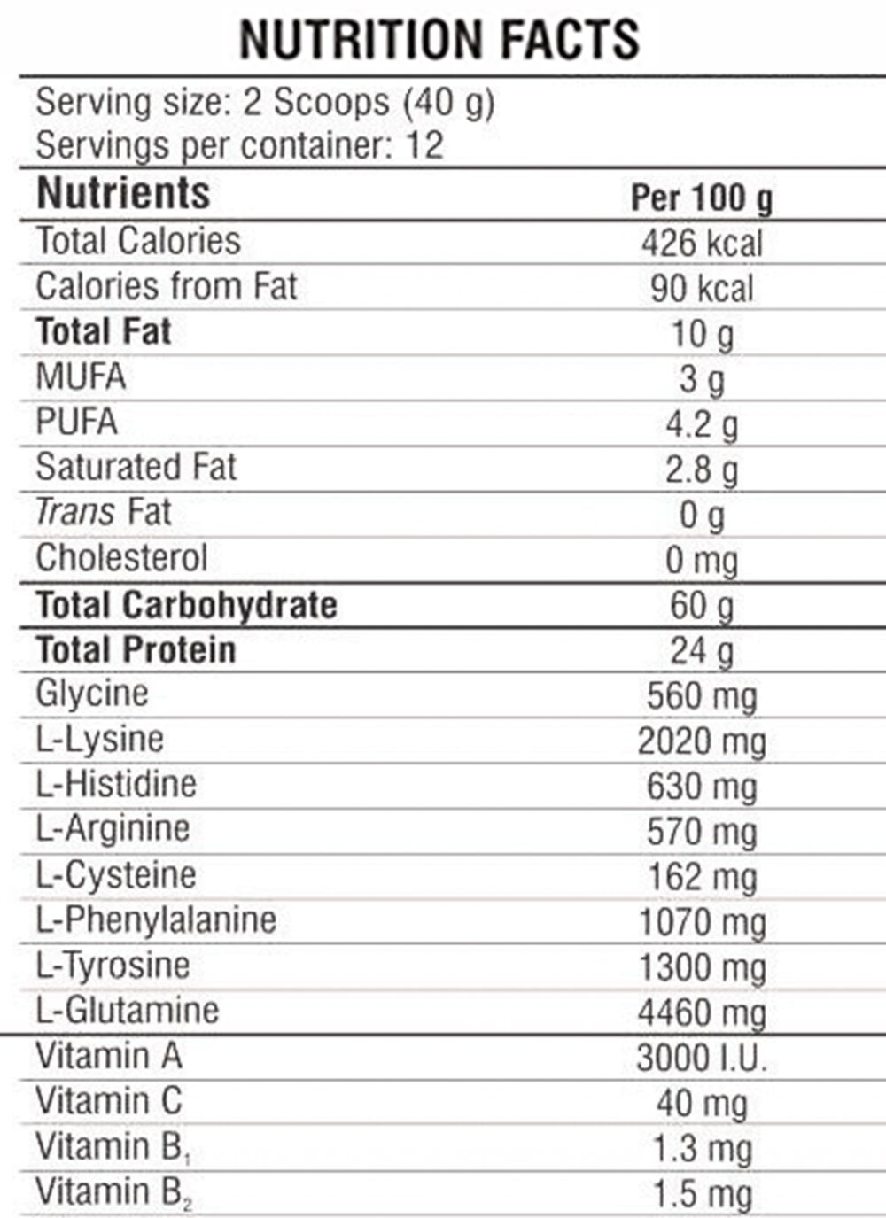 nutritional fact image