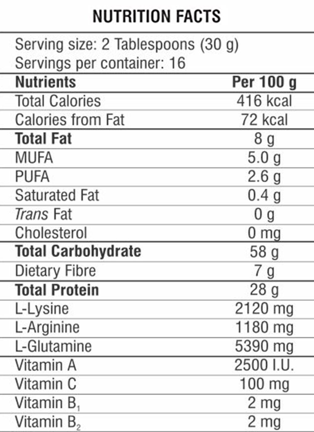 Lower blood sugar