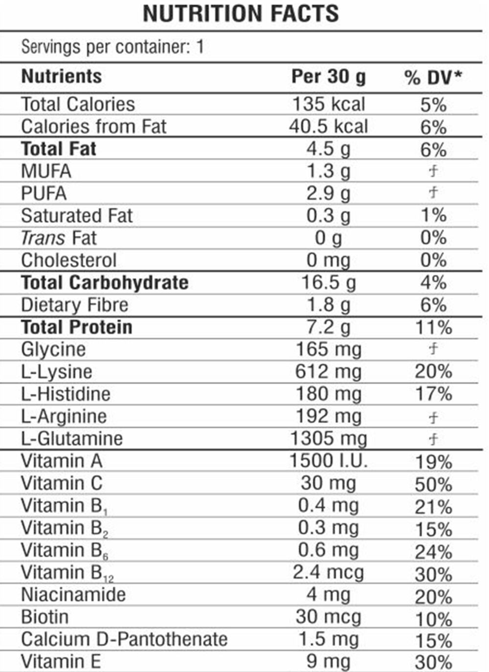 nutritional fact image