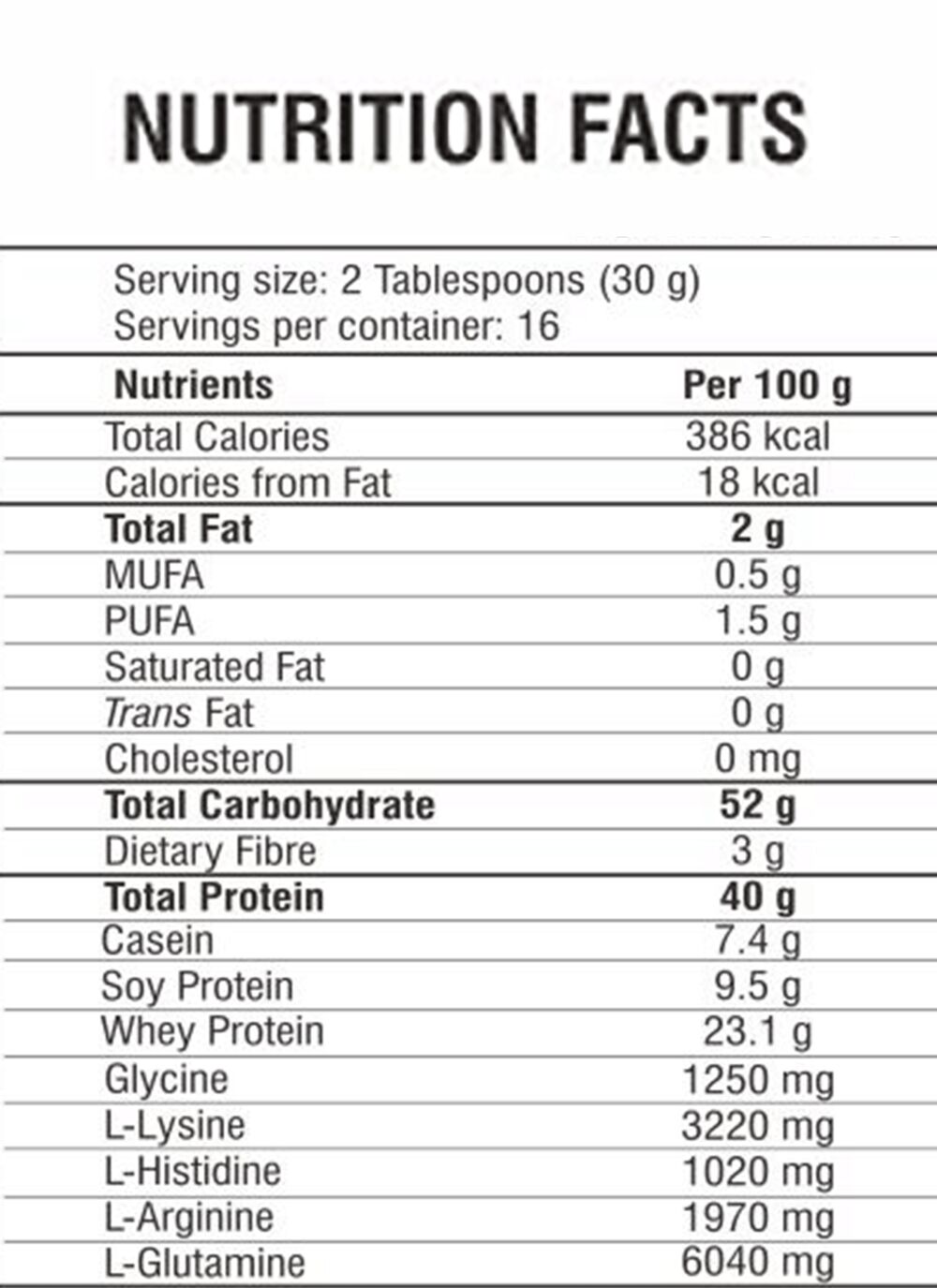 nutritional fact image