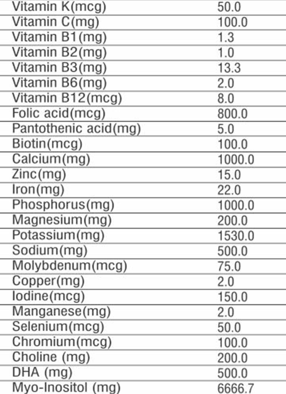 nutritional fact image