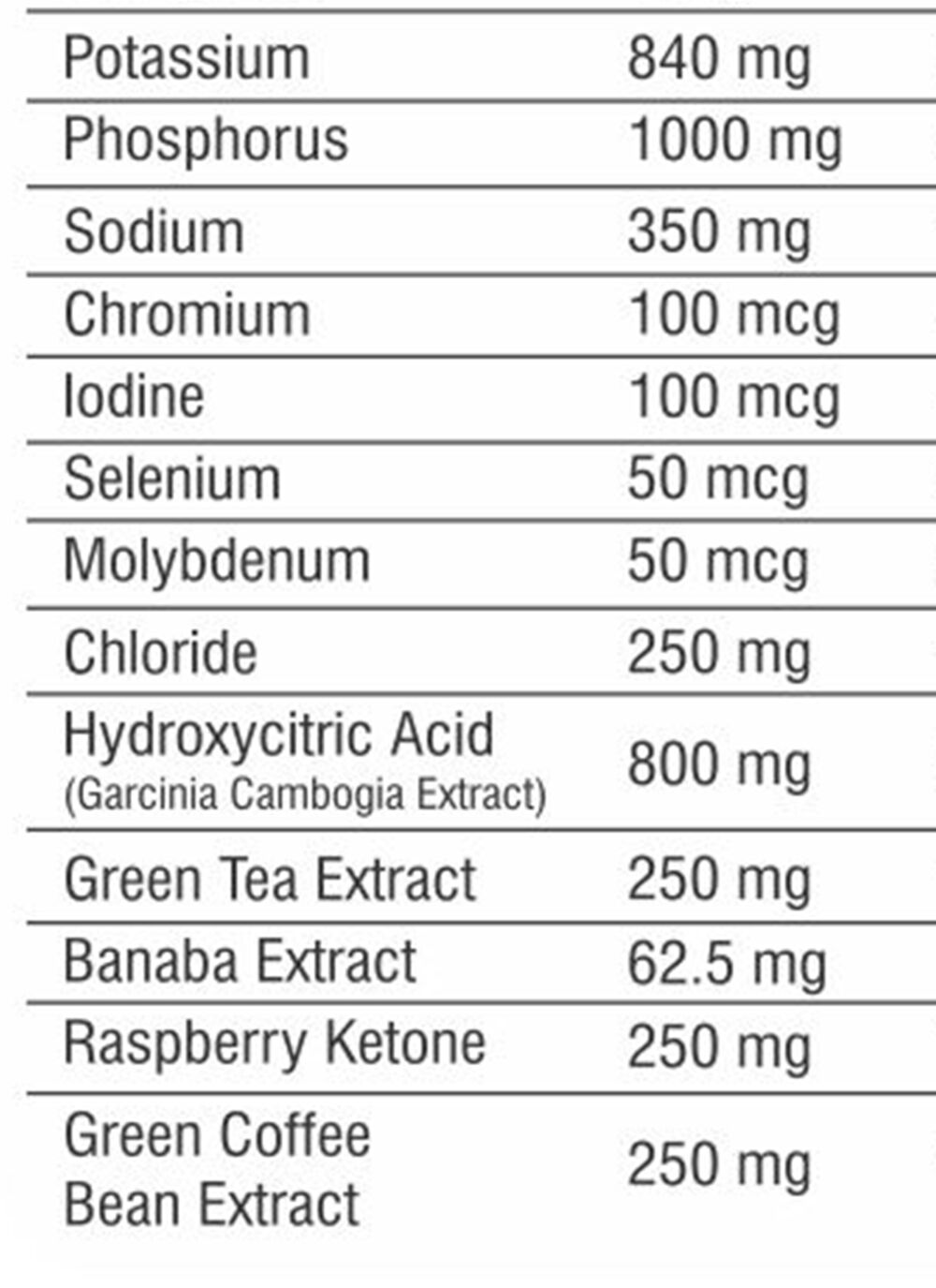 nutritional fact image