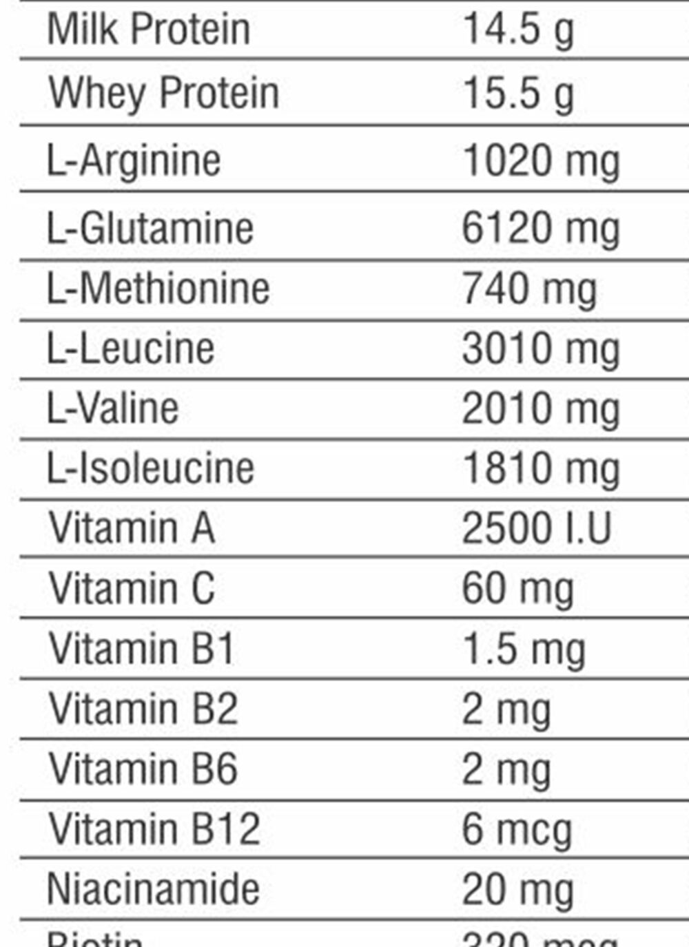 nutritional fact image