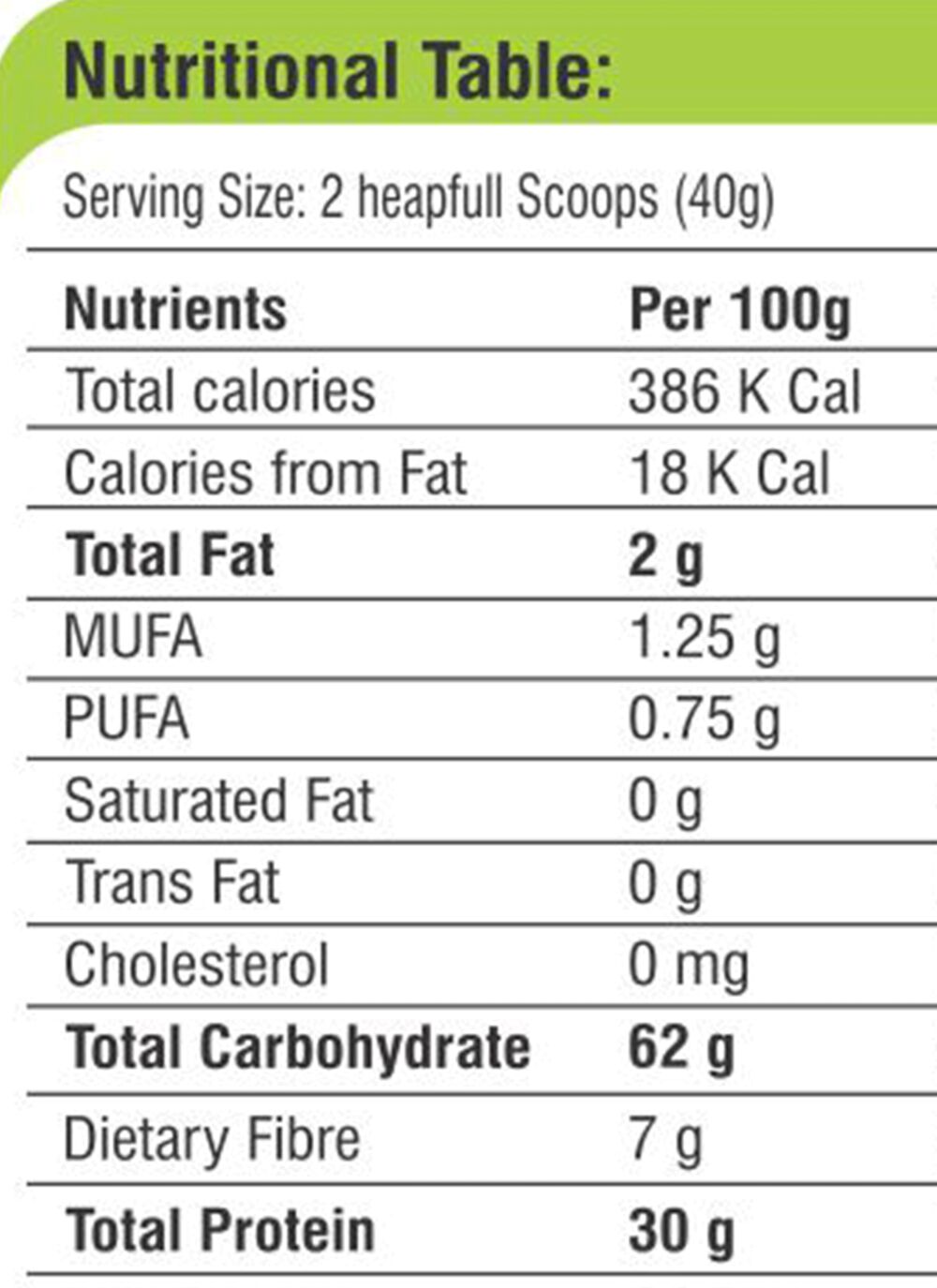 nutritional fact image