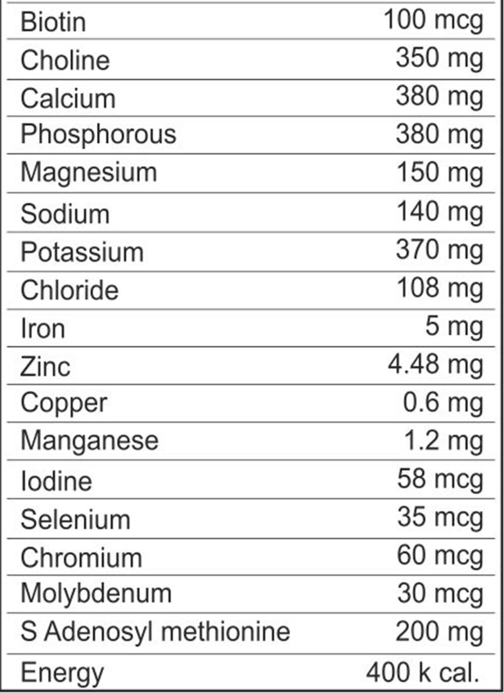 nutritional fact image