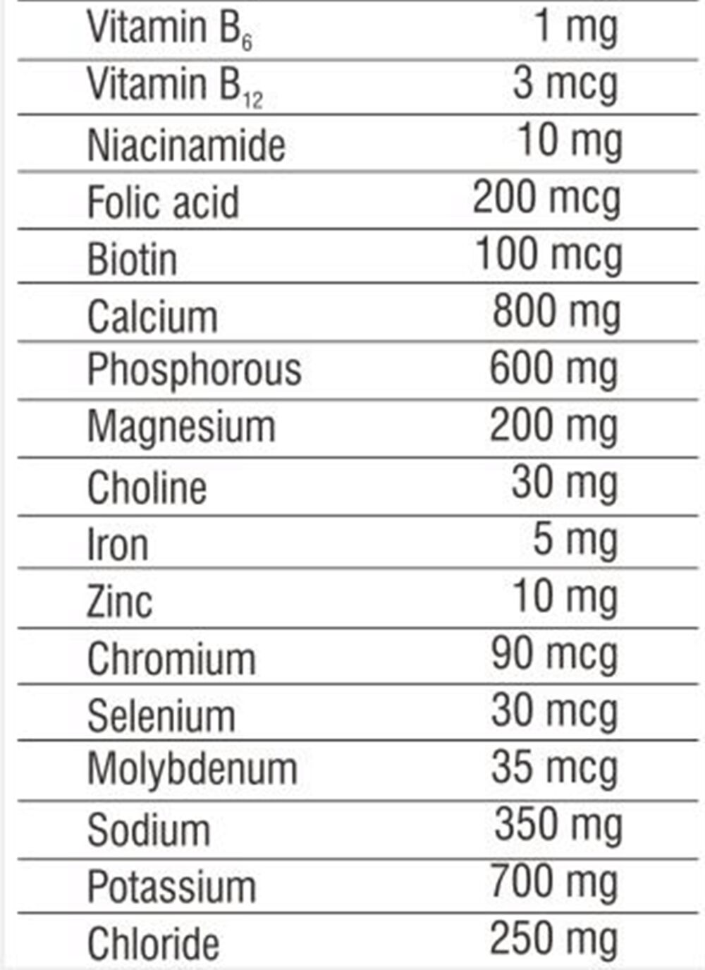 nutritional fact image