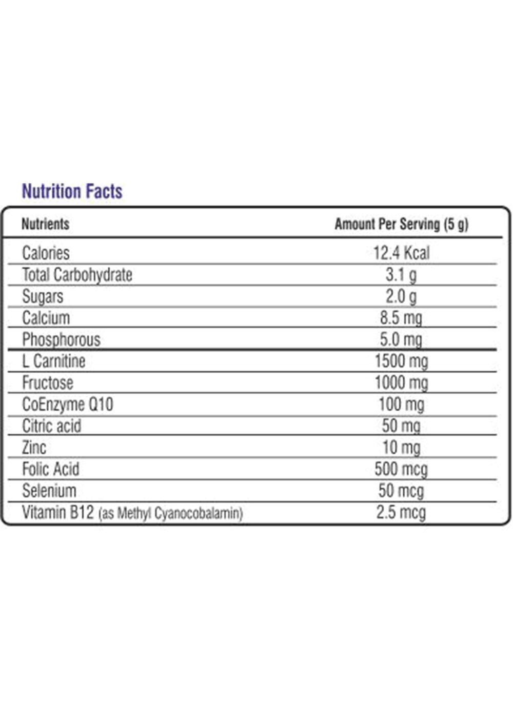 nutritional fact image