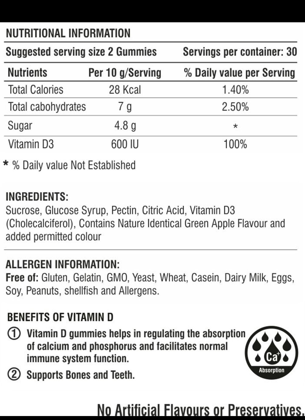 nutritional fact image