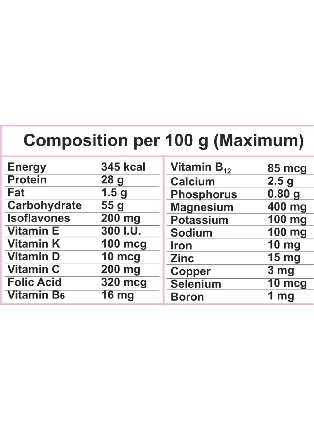 nutritional fact image